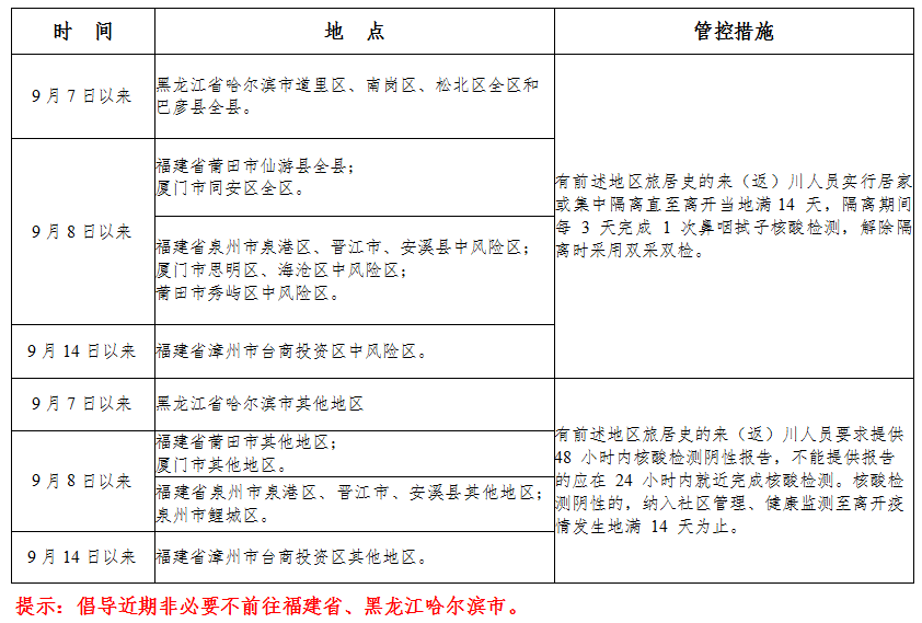 QQ��ͼ20210821115524.png