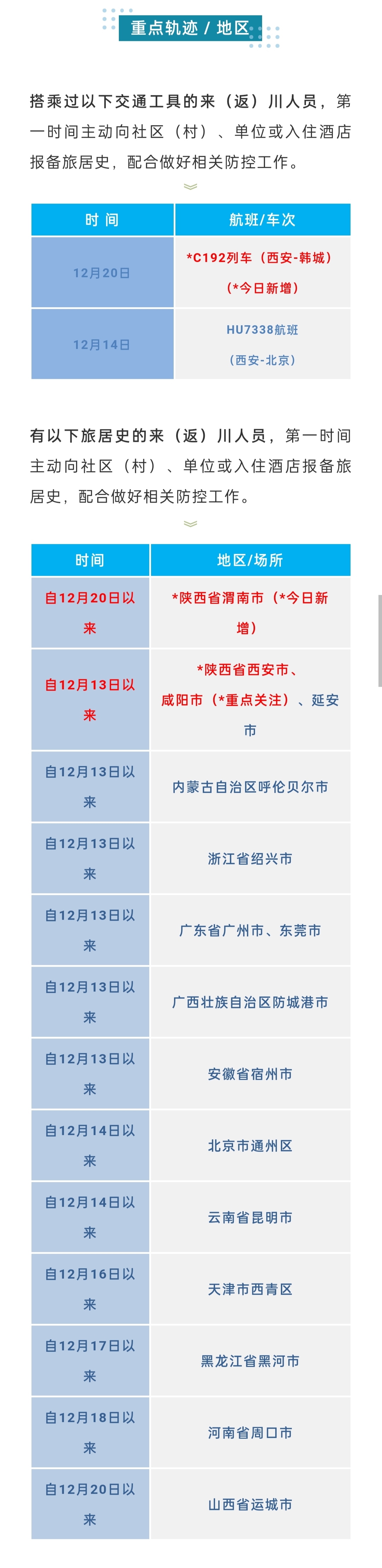 QQ图片20211227165317.jpg QQ图片20211227165317.jpg