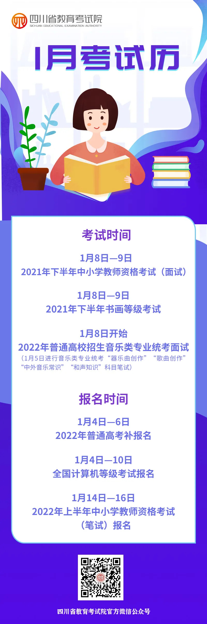 2022��1���Ĵ�������������.jpg