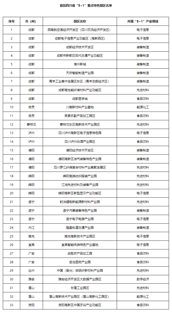 名单.png