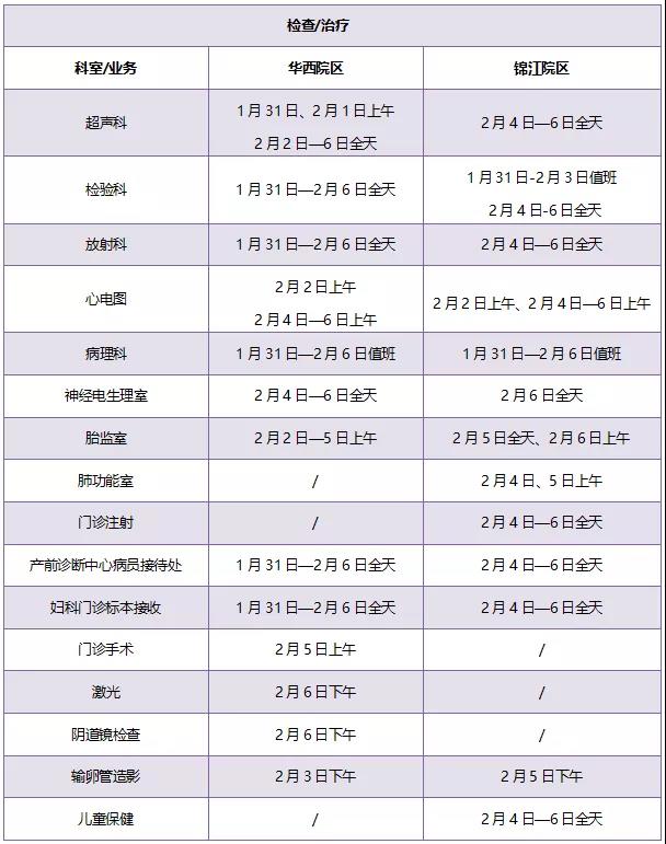 检查治疗安排.jpg