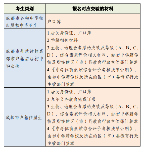 ��������ʱ��Ӧ��Ҫ������ϡ�.png