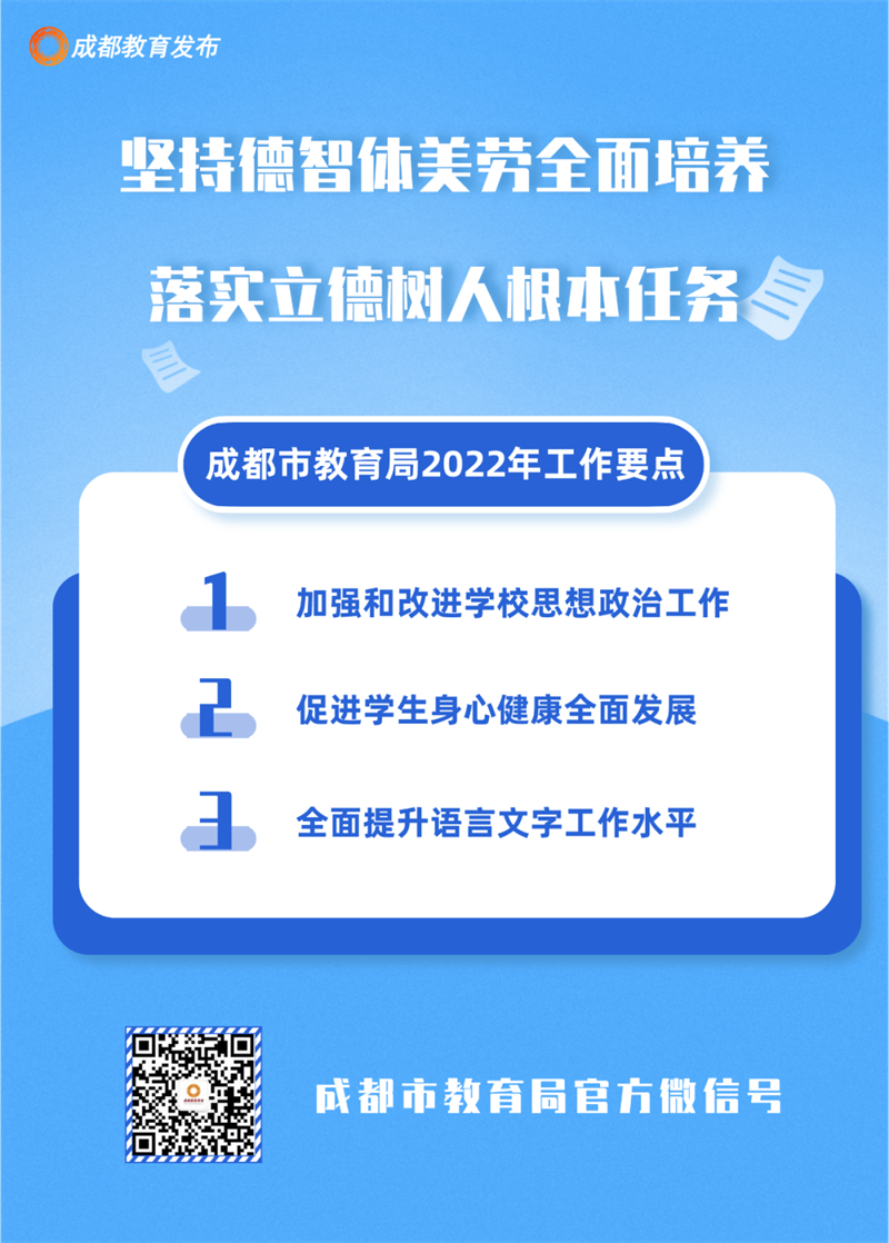 �ɶ��н�����2022�깤��Ҫ��2.png
