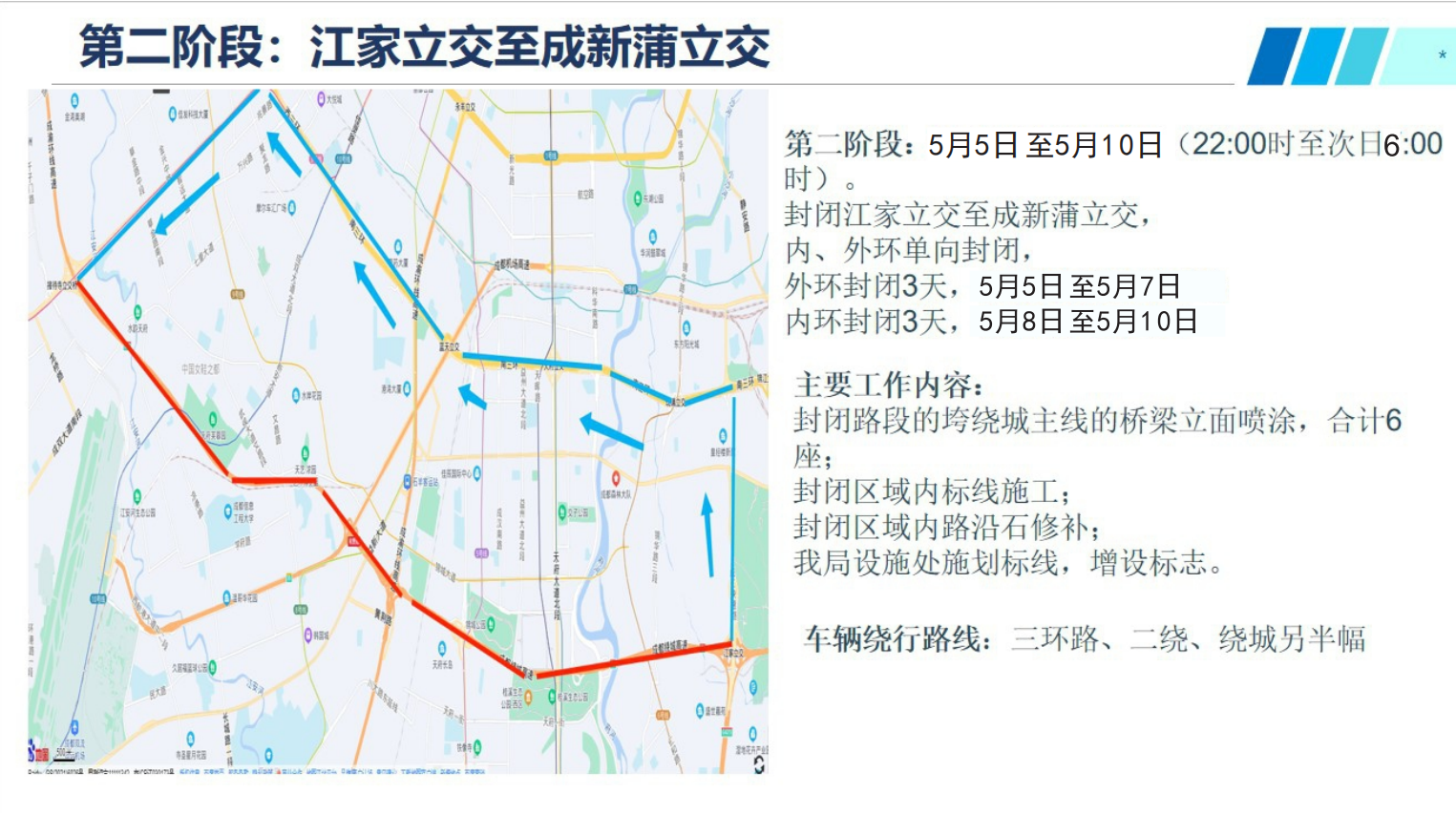 第二阶段.png