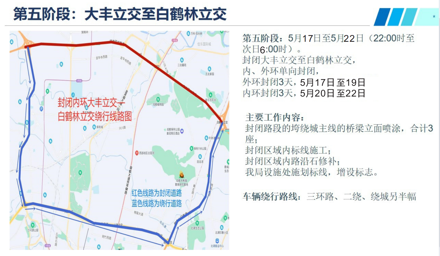 第五阶段.png