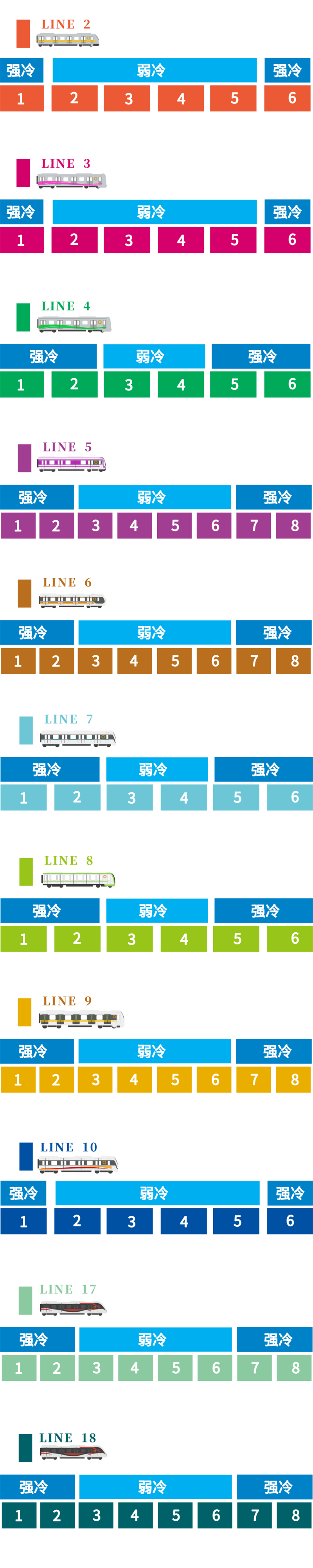 �����г��������·���ʾ��ͼ.png