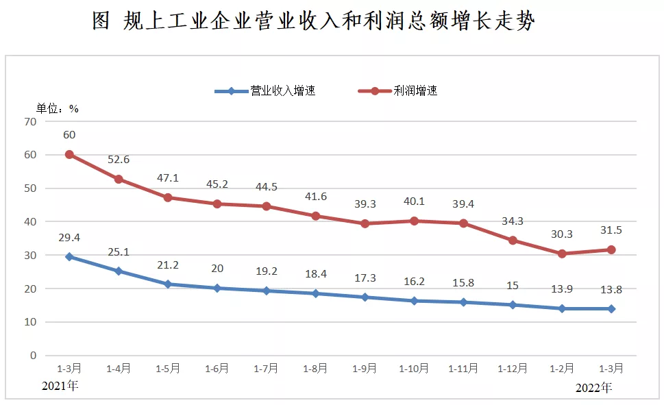 QQ图片20220506134929.png QQ图片20220506134929.png