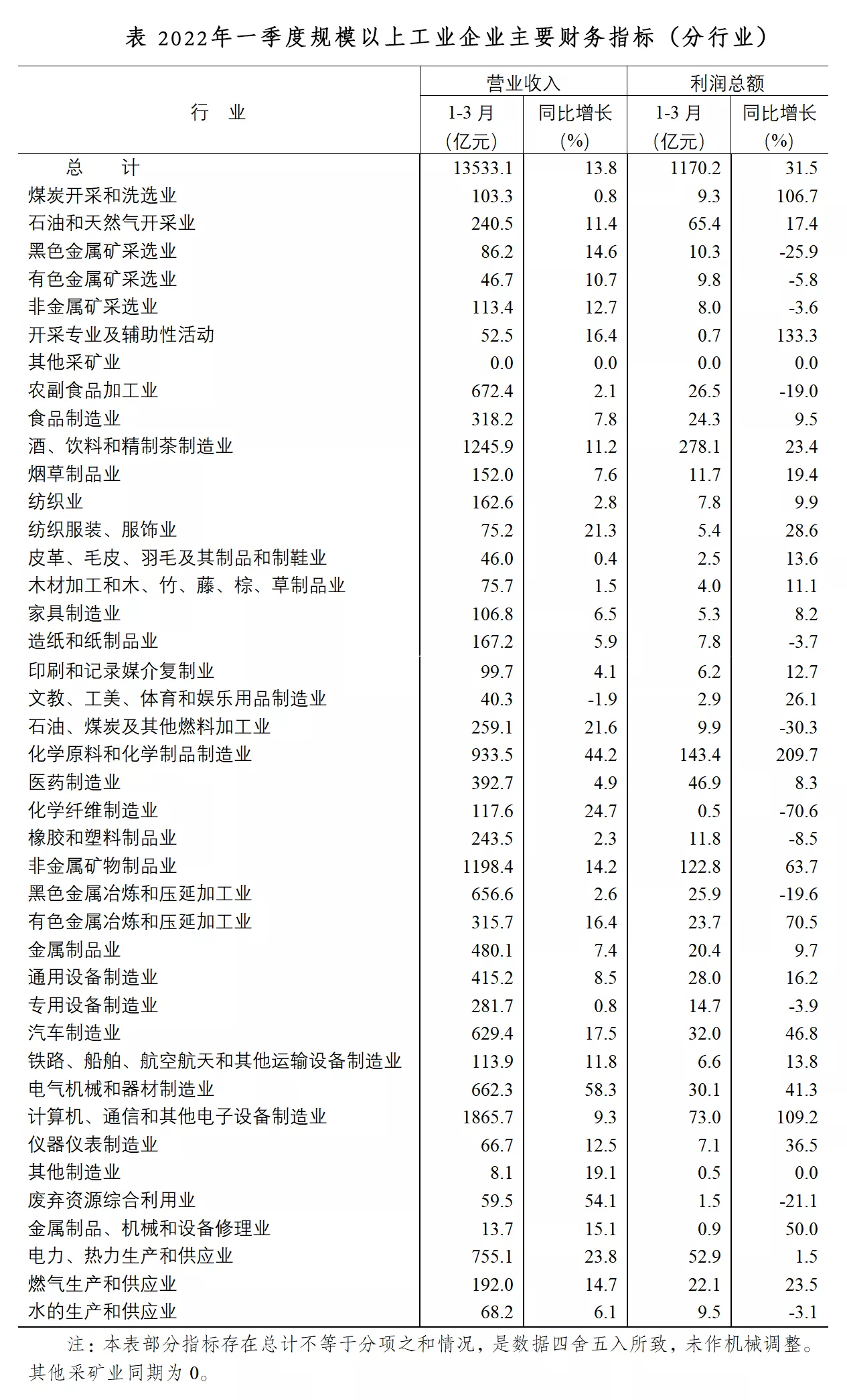 QQ图片20220506134934.png QQ图片20220506134934.png