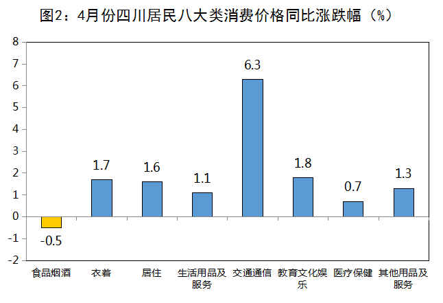 mmexport86912fb34fc357041141641222be72cc_1652345891874.png