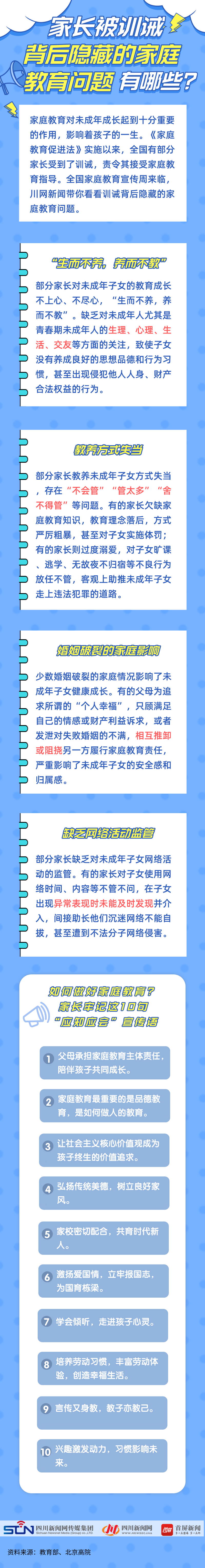 ΢��ͼƬ_20220513155418.png