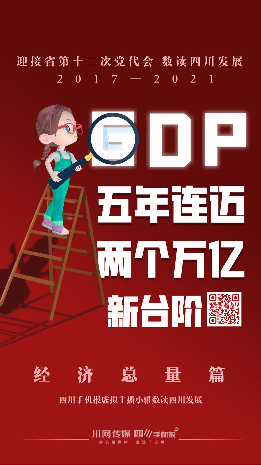 1653457623857081106.jpg 经济总量 最新 压缩.jpg