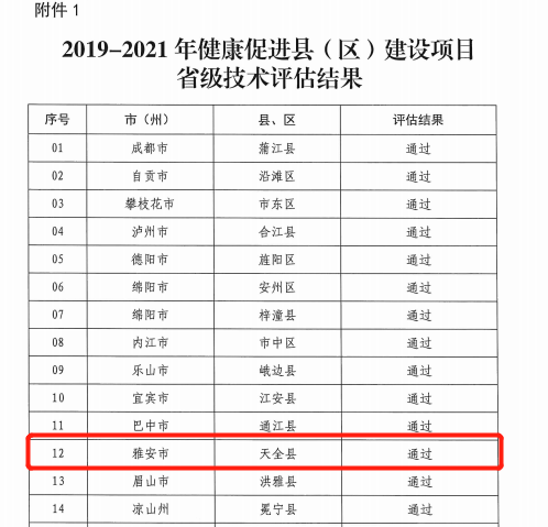 2019-2021�꽡���ٽ��أ�����������Ŀʡ�������������.png