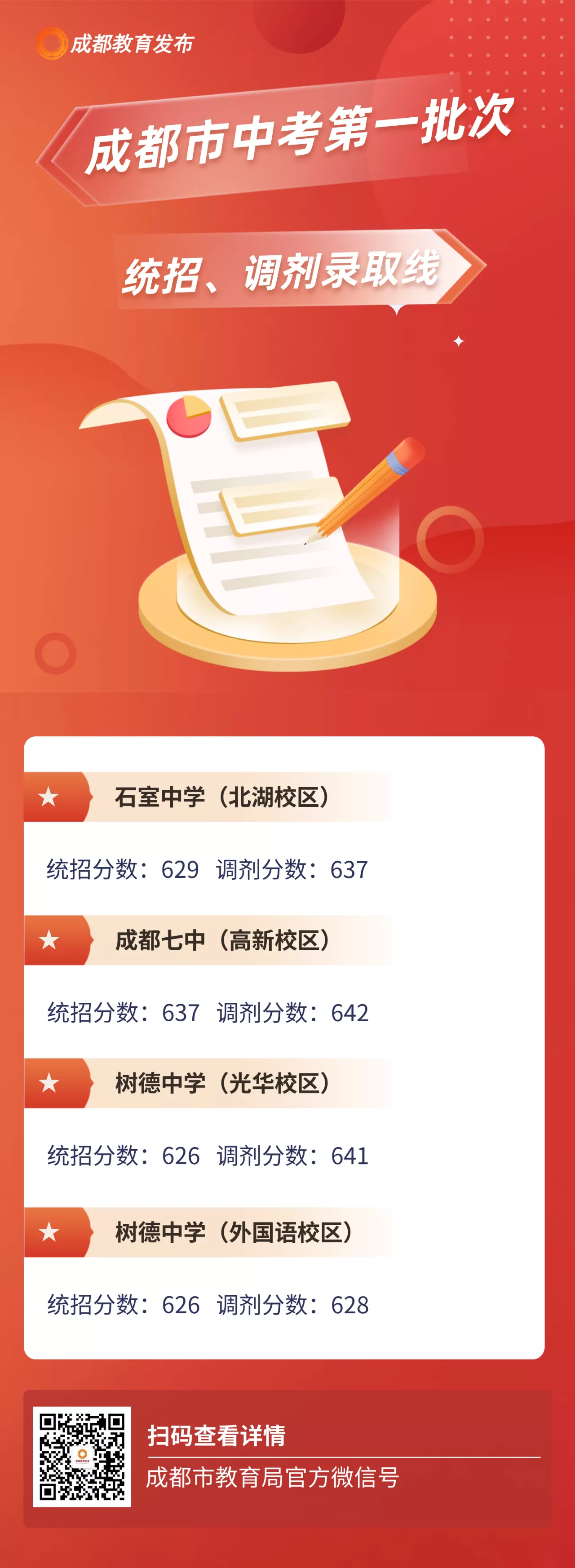 QQͼƬ20220704171145.png