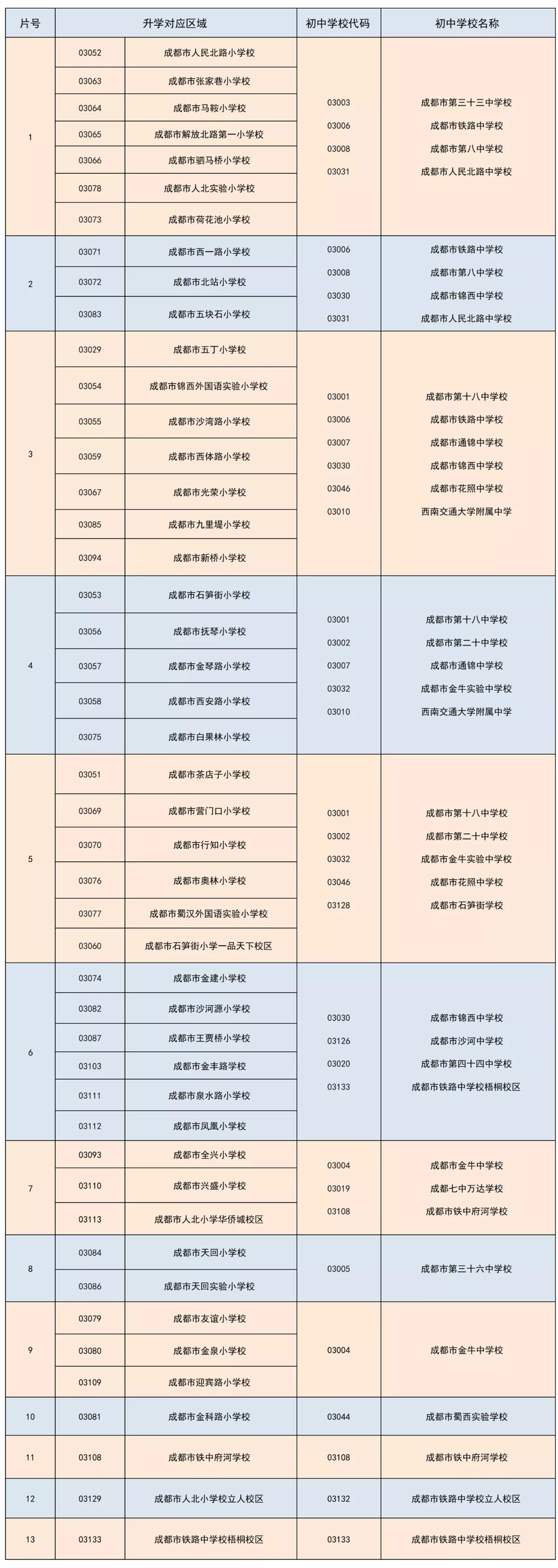 QQͼƬ20220705173015.png