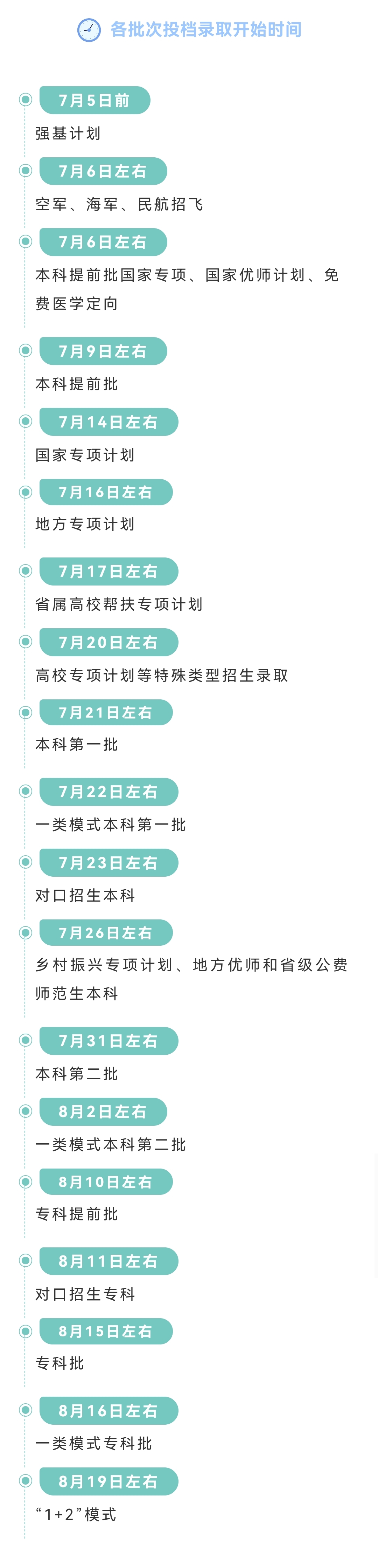 QQ图片20220706122700.jpg QQ图片20220706122700.jpg