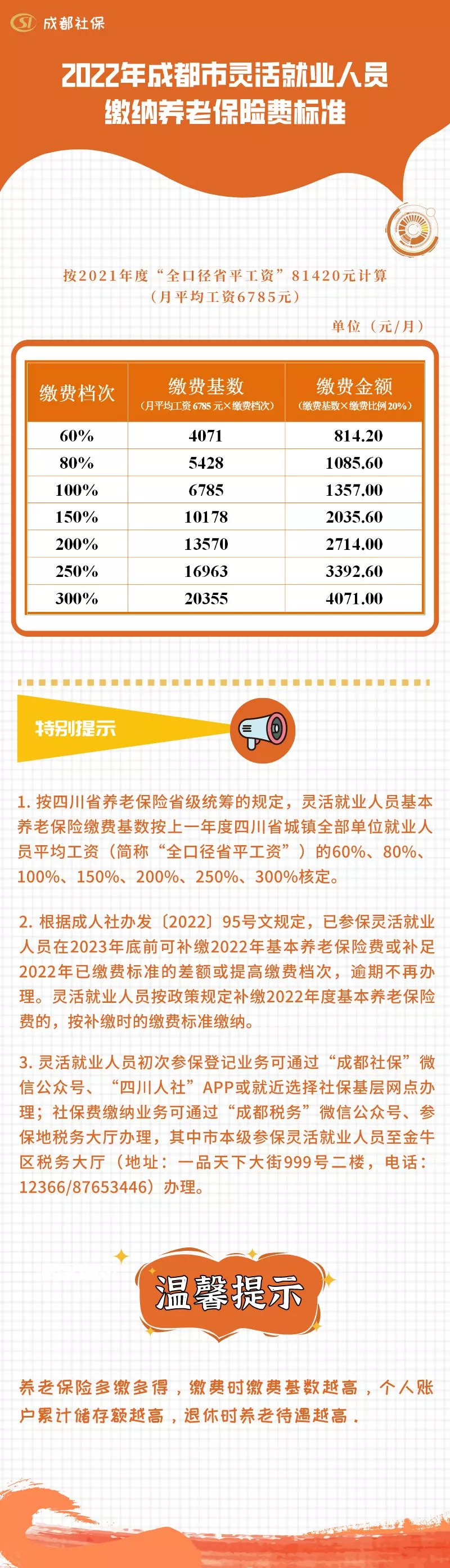 mmexport1657852364908.png