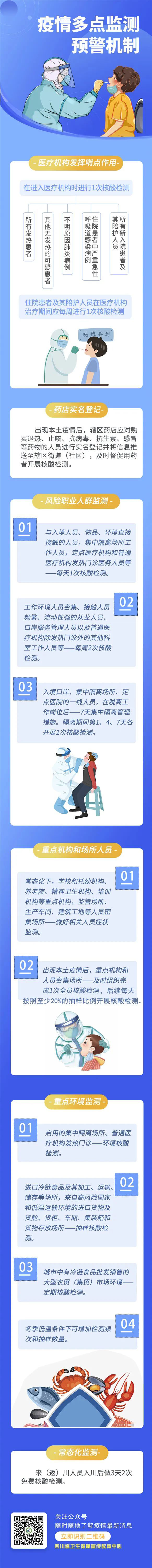 一图看懂.jpg 一图看懂.jpg