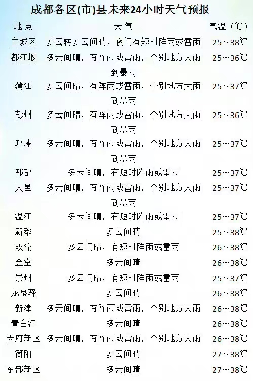 QQ图片20220809172928.jpg QQ图片20220809172928.jpg