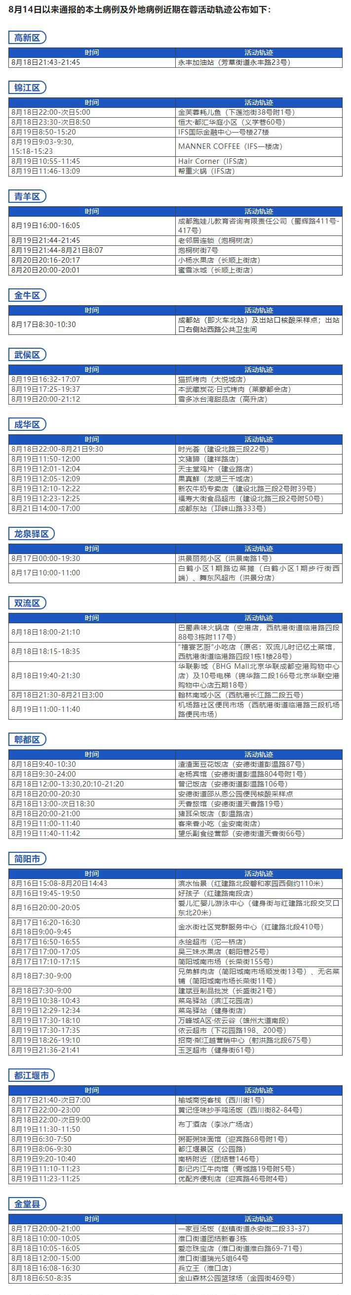 QQ截图20220823223409.jpg