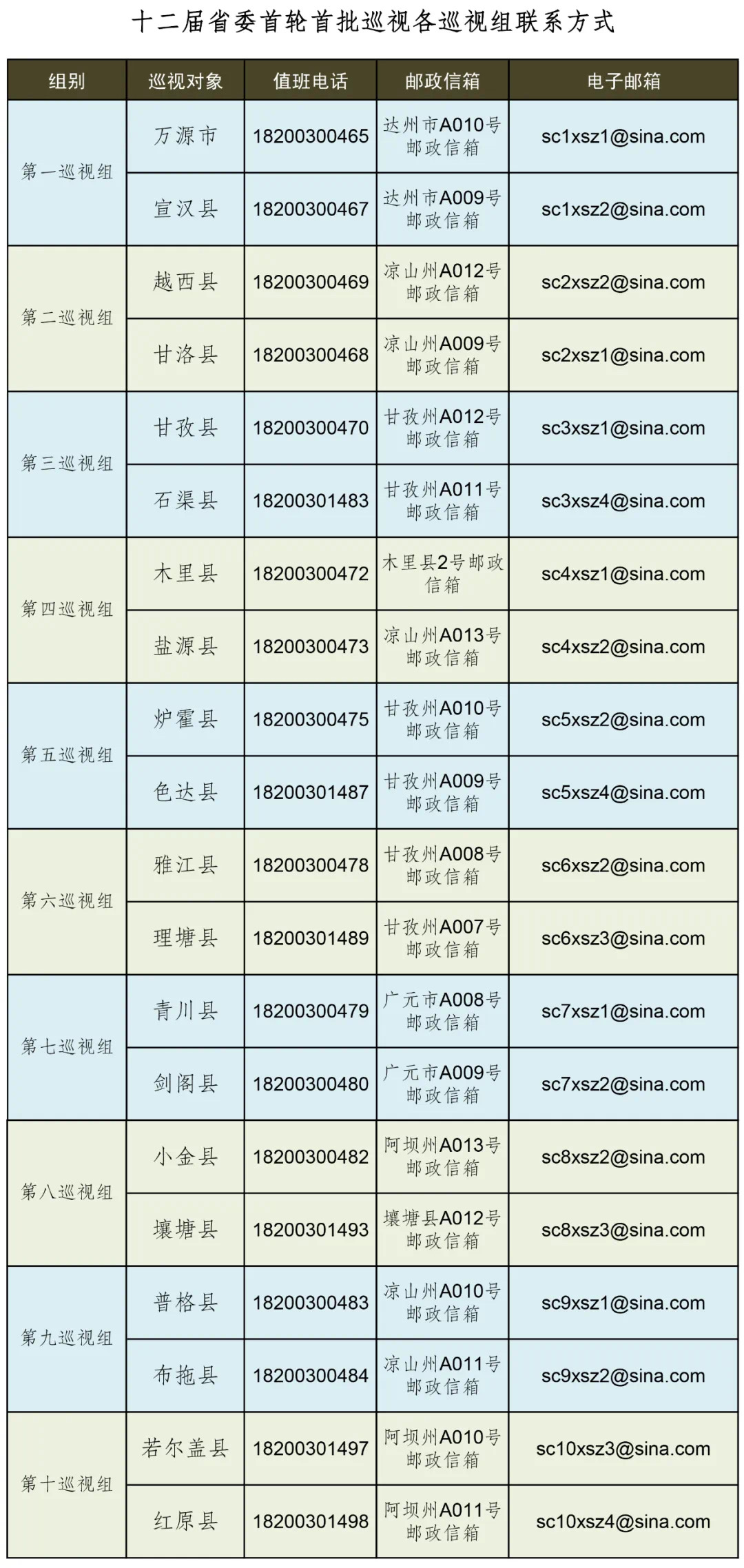 QQͼƬ20220830171032.jpg