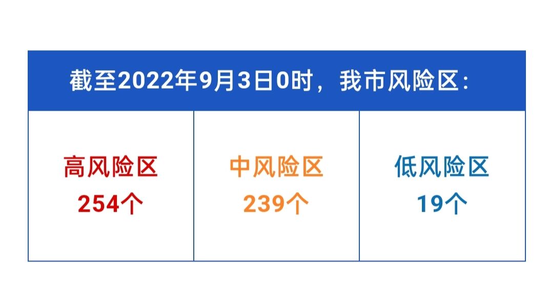 QQͼƬ20220903093514.jpg