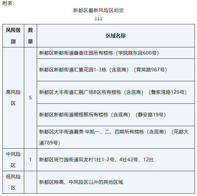 QQ��ͼ20220911232701.png