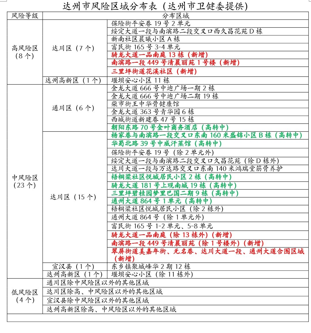 QQͼƬ20220913145600.jpg