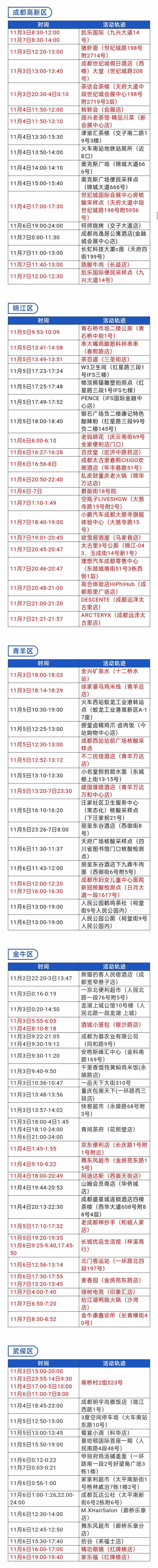 111111QQͼƬ20221109104453_����.jpg