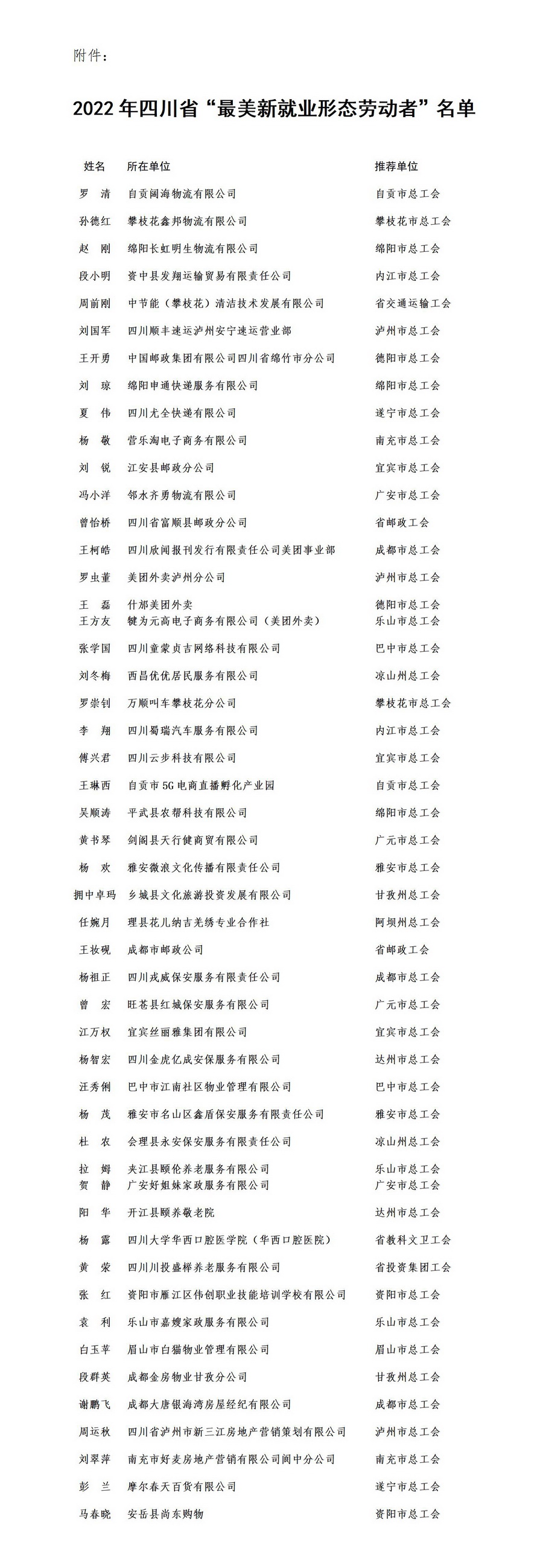 四川省总工会2022年寻找“最美新就业形态劳动者”主题活动圆满收官-川网_01.jpg
