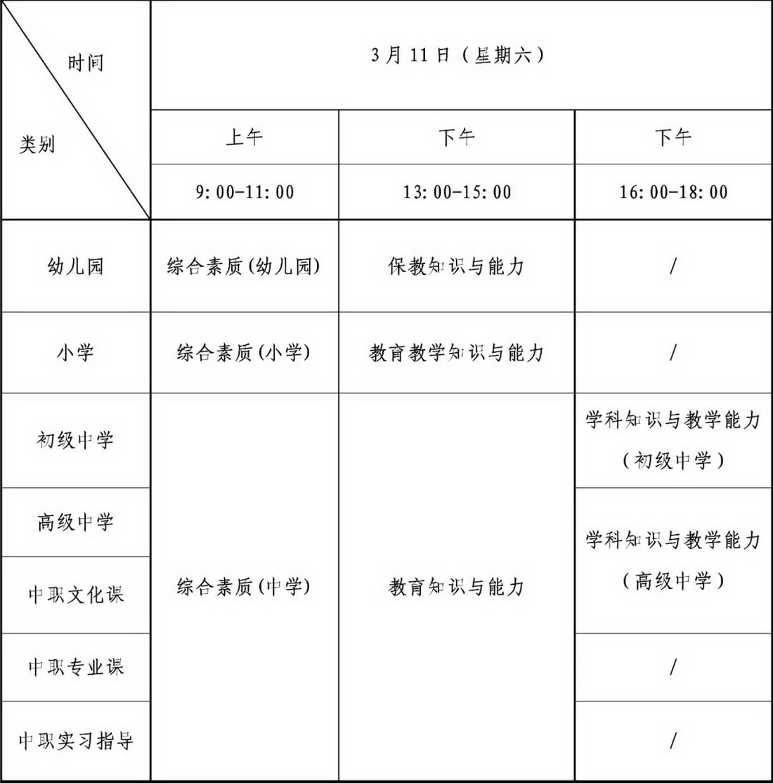 考试安排.jpg