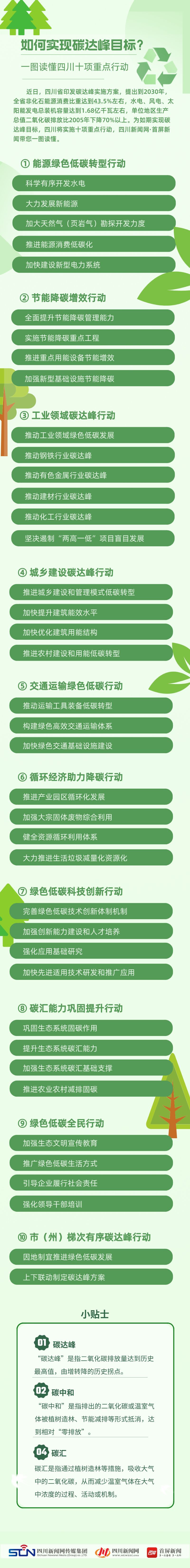 ���ʵ��̼���Ŀ�ꣿһͼ�����Ĵ�ʮ���ص��ж�_����.jpg