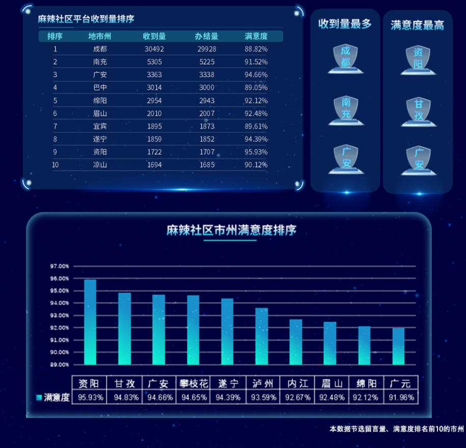 ��ʵ��3.png