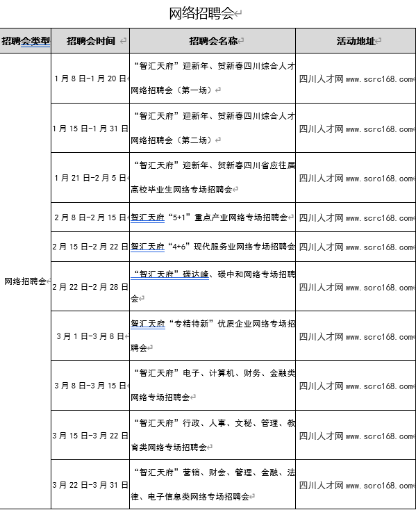 网络招聘会.png