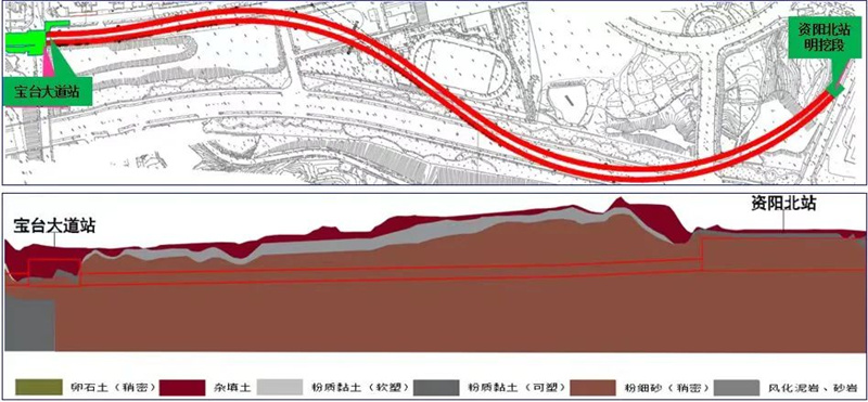 资阳北站至宝台大道站区间线路走向及地质剖面示意图(图片来自中铁十四局隧道公司).jpg 资阳北站至宝台大道站区间线路走向及地质剖面示意图(图片来自中铁十四局隧道公司).jpg