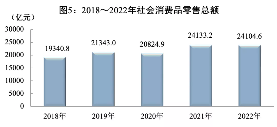 QQ图片20230322093826.png