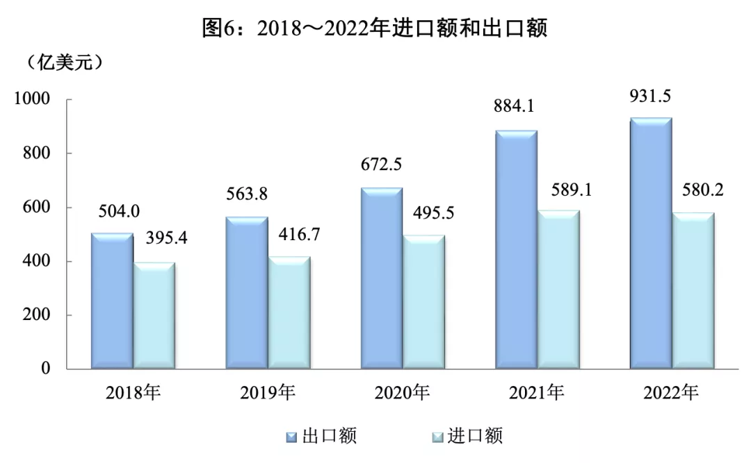 QQ图片20230322093928.png