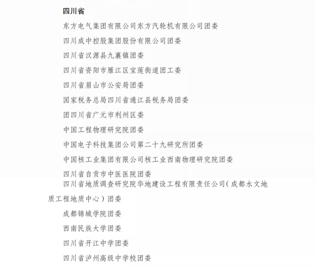 全国五四红旗团委名单（四川）.jpg
