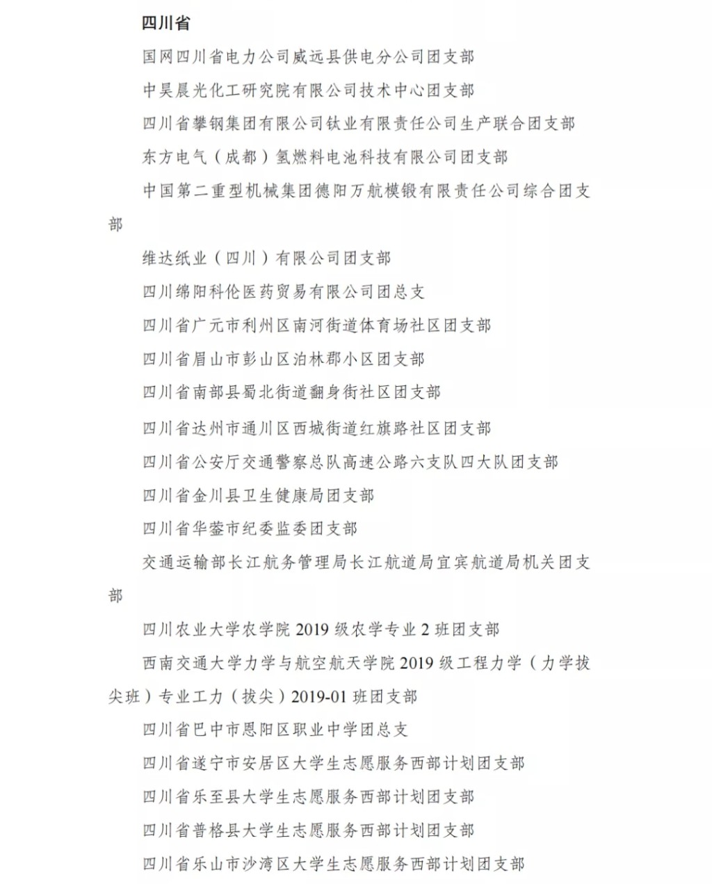 全国五四红旗团支部名单（四川）.jpg