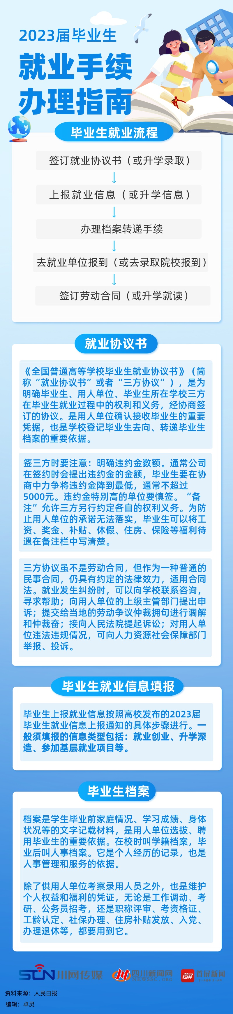 廭3¿ͼ__2023-04-11 18_56_35.jpeg