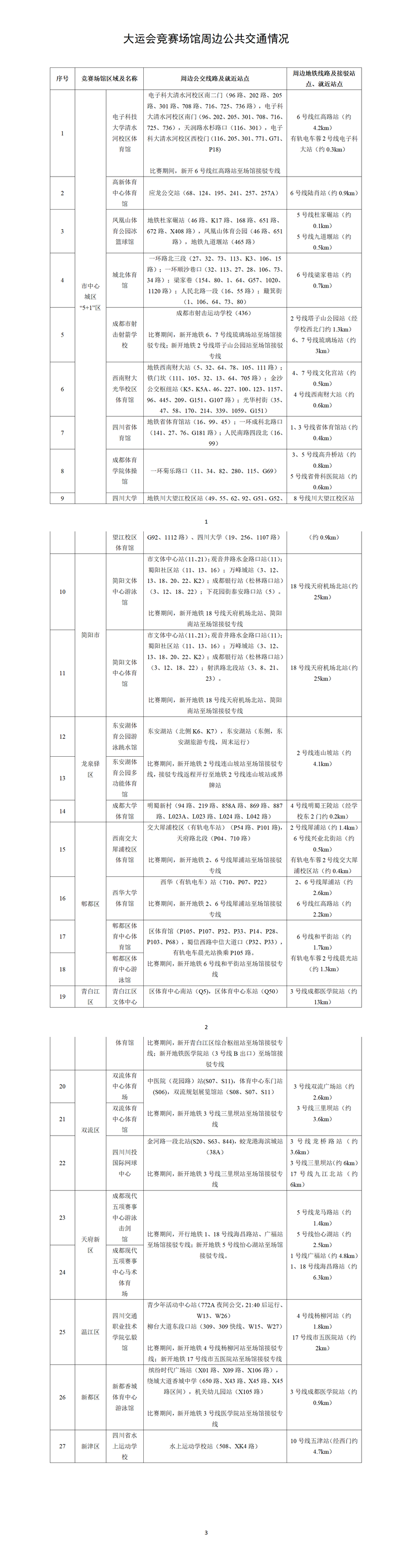 ���������������� �ɶ����˻����������ͨ����ָ��������_01.png