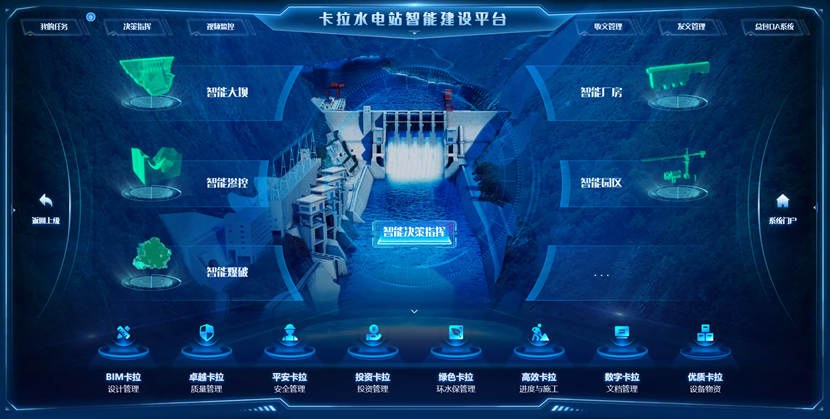 10.卡拉水电站智能建设平台_副本.png