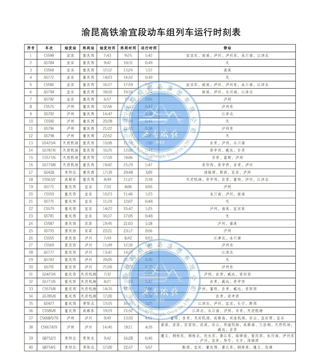 列车时刻表(西南铁路供图).jpg 列车时刻表(西南铁路供图).jpg