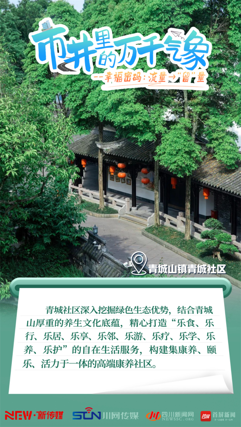 去成都这个社区.jpg 去成都这个社区.jpg