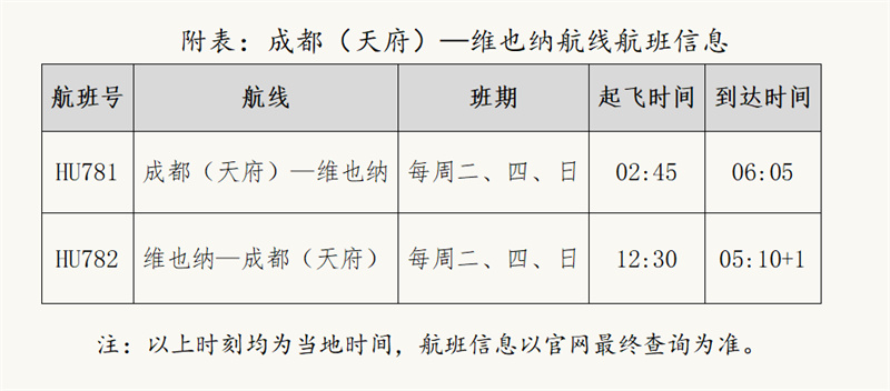成都(天府)—维也纳航线航班信息.jpg
