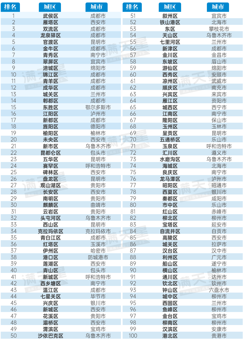 02A67579FCBE6CA475B4A00D10277658.png