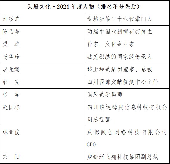 QQ20250109-014524.jpg