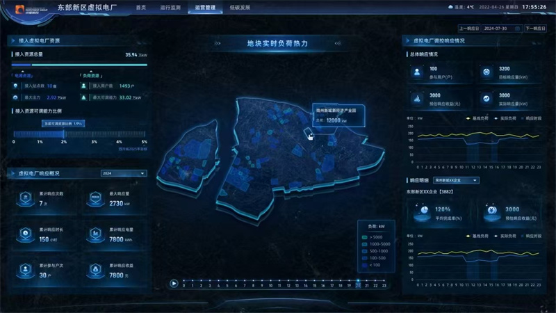 虚拟电厂调度中心模拟画面.jpg 虚拟电厂调度中心模拟画面.jpg