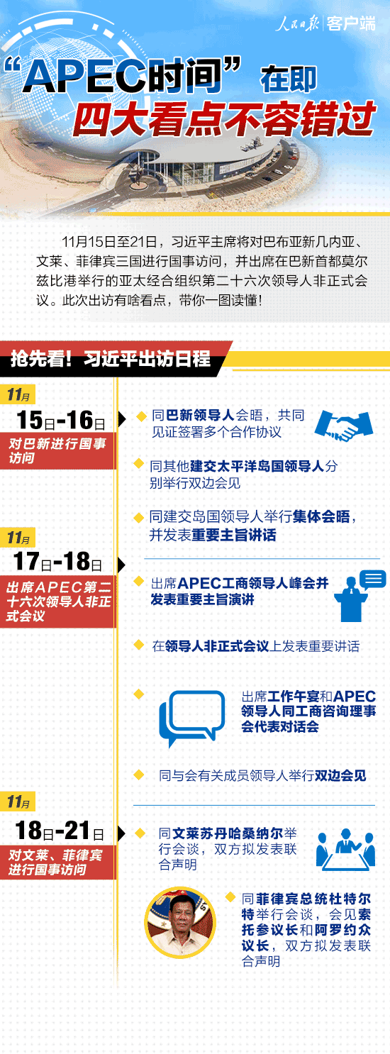 ϰ��ƽ�뾩��ϯ2018��APEC���飬�Ĵ�������ǰ����