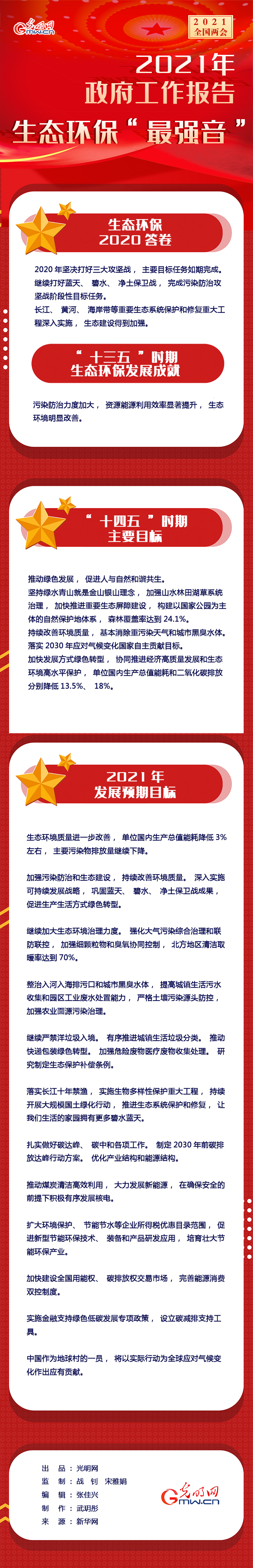 һͼ�����������������е���̬��������ǿ����