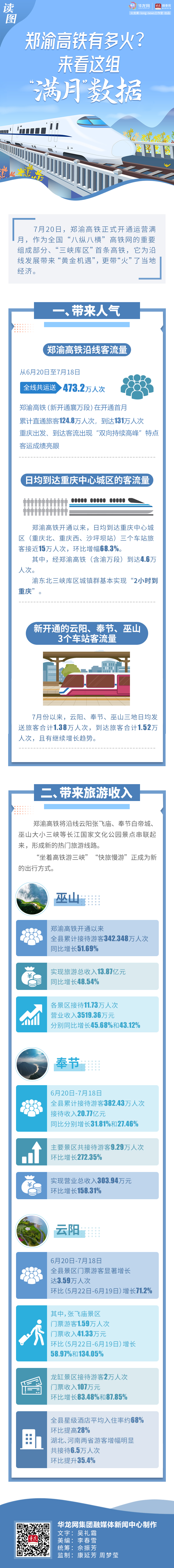 QQͼƬ20220720082530